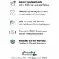 Plugable Technologies-USBC-VAMETER3