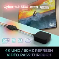 ADESSO INNOVATION INC-AUH-5100