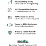 Plugable Technologies USBC-HUB4A