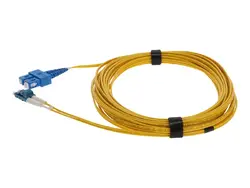 ADDON-ADD-SC-LC-2M9SMFP