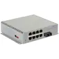 Omnitron Systems-9443-2-18-9Z