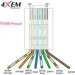 4XEM 4X50PKC5E