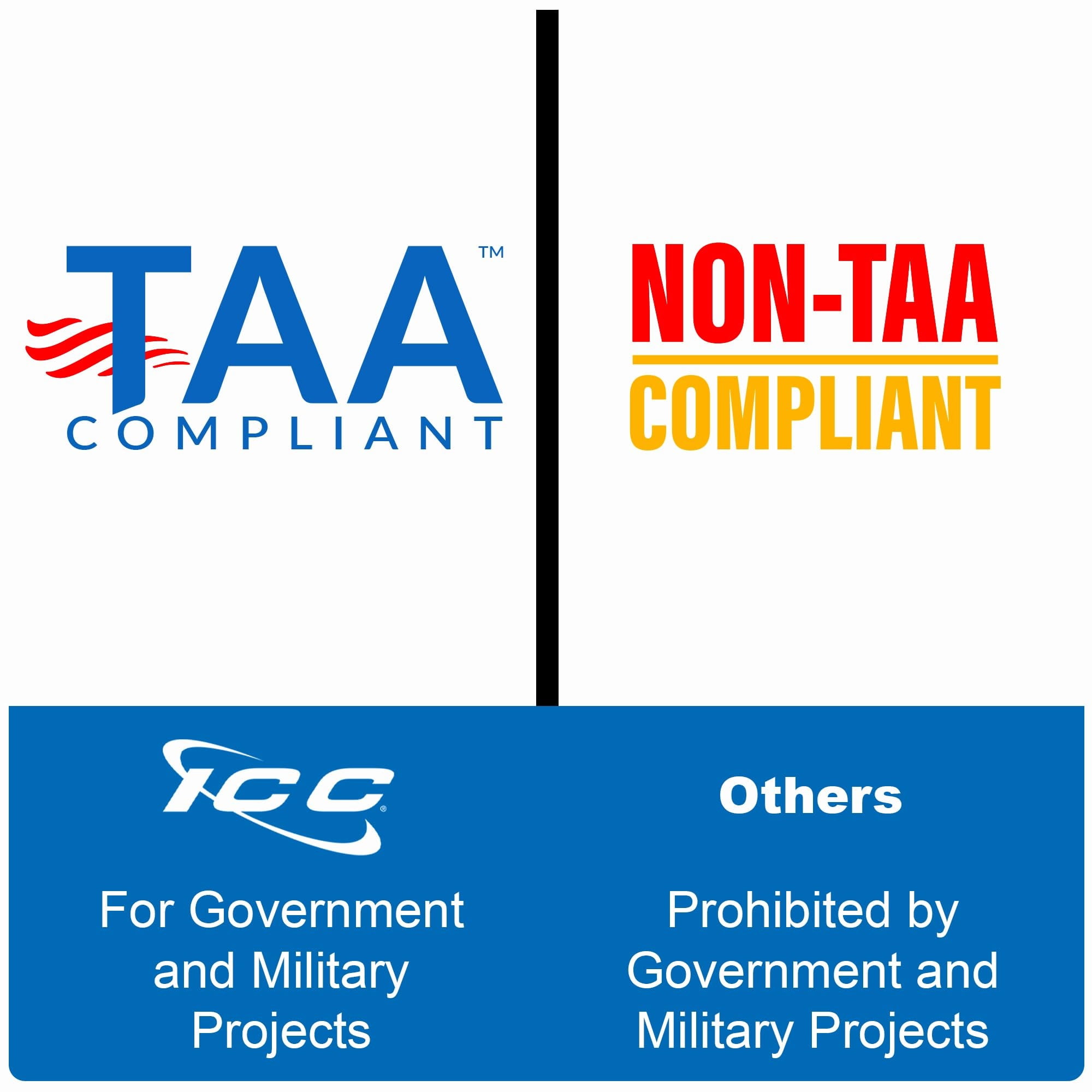Cablesys-ICCIC107L6CRD