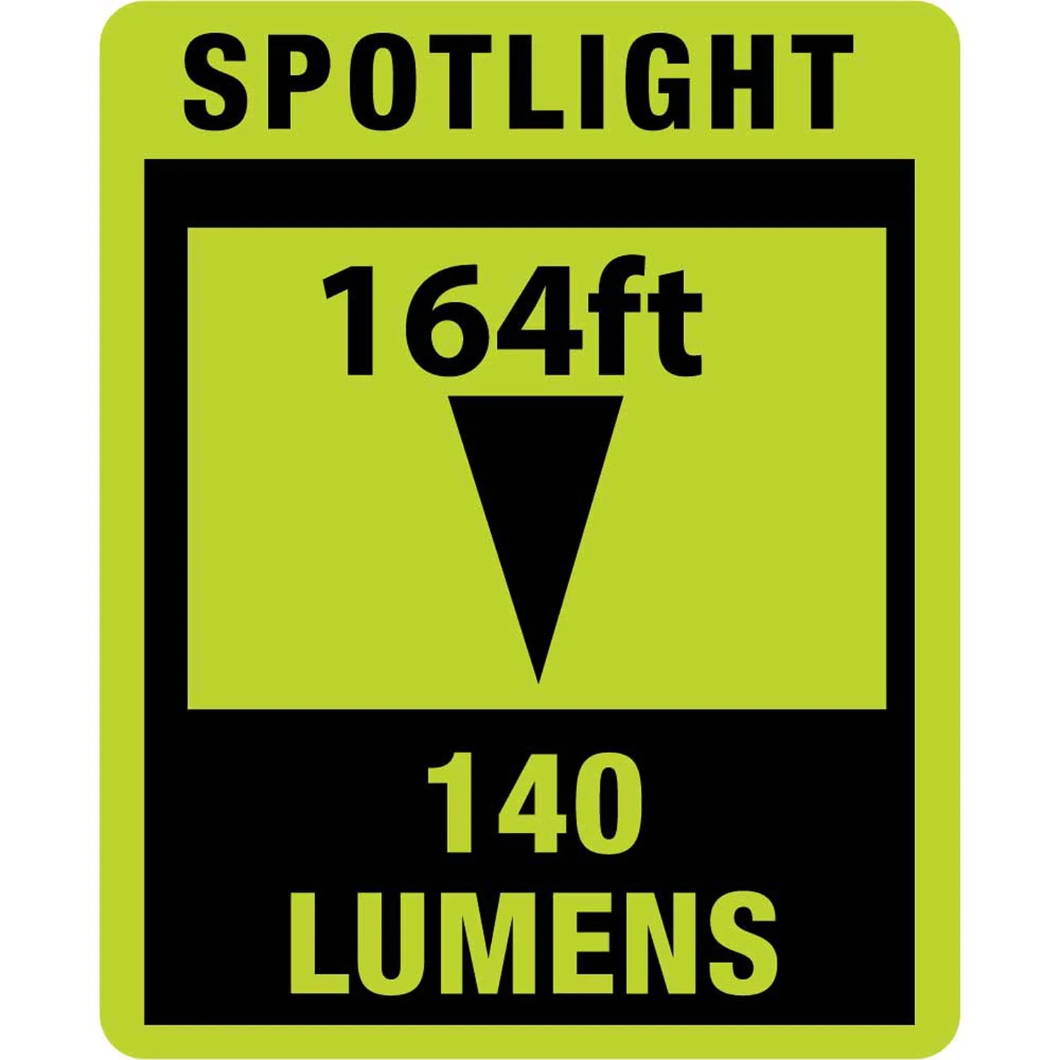 POWERSMITH_-PILP450UVL