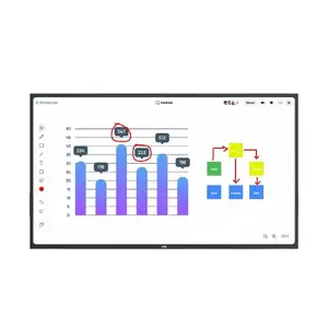 Dten DBA0455EA - ON - All-in-One Zoom Room Appliance (55")