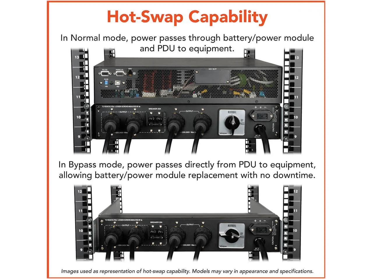 Eaton-TRPSU6000RT4UHV