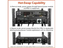 Eaton-TRPSU6000RT4UHV