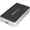 Pro Convert IP to USB
