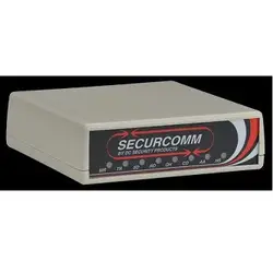Radionix-MODEM-KIT-2400B
