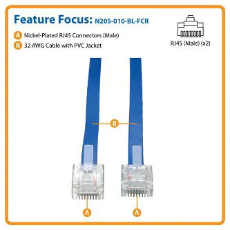 Eaton Tripplite-N205010BLFCR