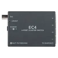 Collateral-NV-EC-04