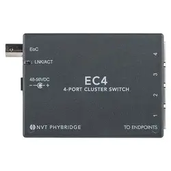 Collateral-NV-EC-04