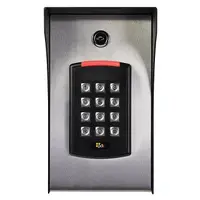 ProdataKey-RPE