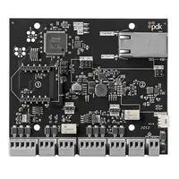 ProdataKey-R2E