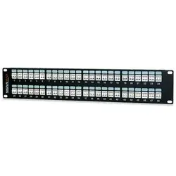 SIGNAMAX CONNECTIVTY-48HDLC-FT