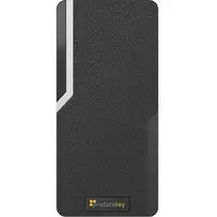 ProdataKey RDRM