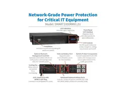 TRIPP LITE-SMART1500RMXL2U