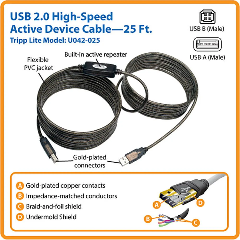 Eaton TrippLite Series Connectivity-U042025