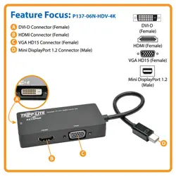 Eaton TrippLite Series Connectivity-P137-06N-HDV-4K