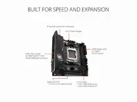 ASUS-ROG STRIX B650E-I GAMING WIFI