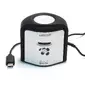 WACOM-EODIS3-DCWA-TC