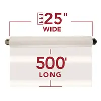 GBC-COMMERCIAL & CONSUMER GRP GBC3000004EZB