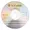 95101