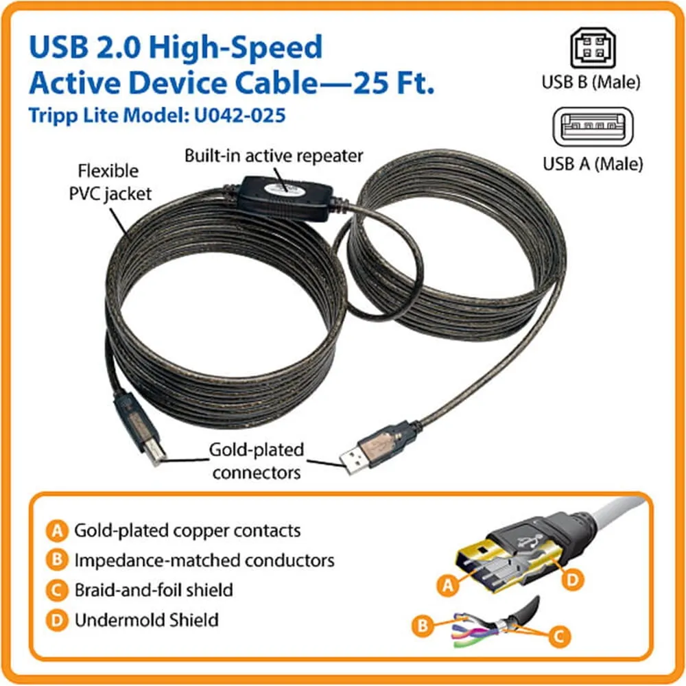 Eaton TrippLite Series Connectivity-U042025