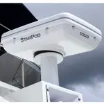 NavPod SPS3000