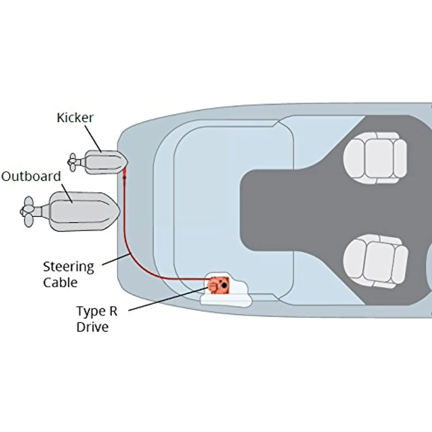 CMP GROUP LTD/ OCTOPUS-INTTYPER