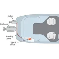 CMP GROUP LTD/ OCTOPUS-INTTYPER