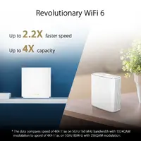 ASUS-ZENWIFI XD6