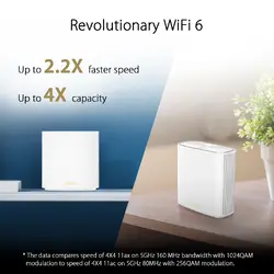 ASUS-ZENWIFI XD6