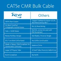 Cablesys-ICC-ICCABR5EWH