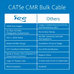 Cablesys-ICC-ICCABR5EWH