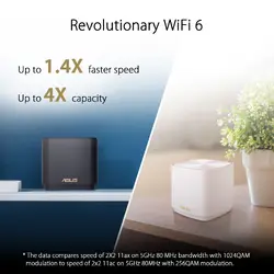 ASUS-ZENWIFI XD4 PLUS 3PK