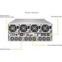 RUBRIK GO-SBI-4429P-T2N