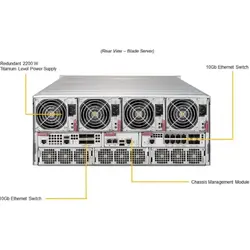 RUBRIK GO-SBI-4429P-T2N