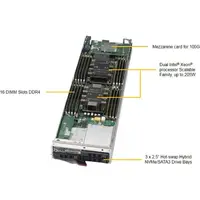RUBRIK GO-SBI-4129P-T3N