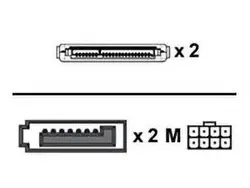 RUBRIK GO-CBL-SAST-0529
