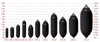 Polyform-EFC-2 BLACK