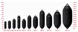 Polyform-EFC-2 BLACK