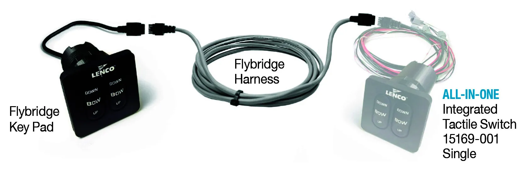 LENCO MARINE SOLUTIONS LLC-11841102