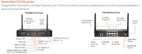 SONICWALL-03-SSC-2996