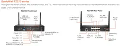 SONICWALL-03-SSC-2996