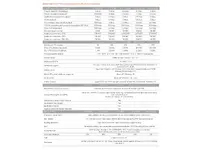 SONICWALL-02-SSC-6792