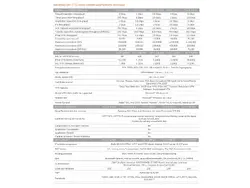 SONICWALL-02-SSC-6792