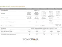 DELL-02-SSC-7305