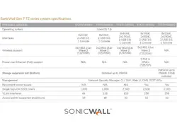 DELL-02-SSC-7305