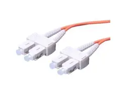Source Technologies-SFP-H10GB-CU0.5M-SG